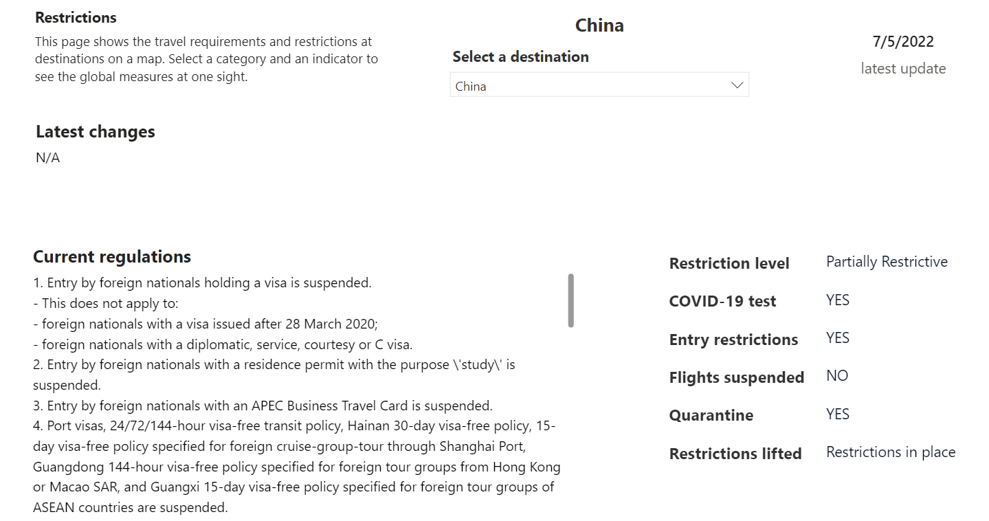 China - Observatory on Border Crossings Status due to COVID-19 - UNECE Wiki