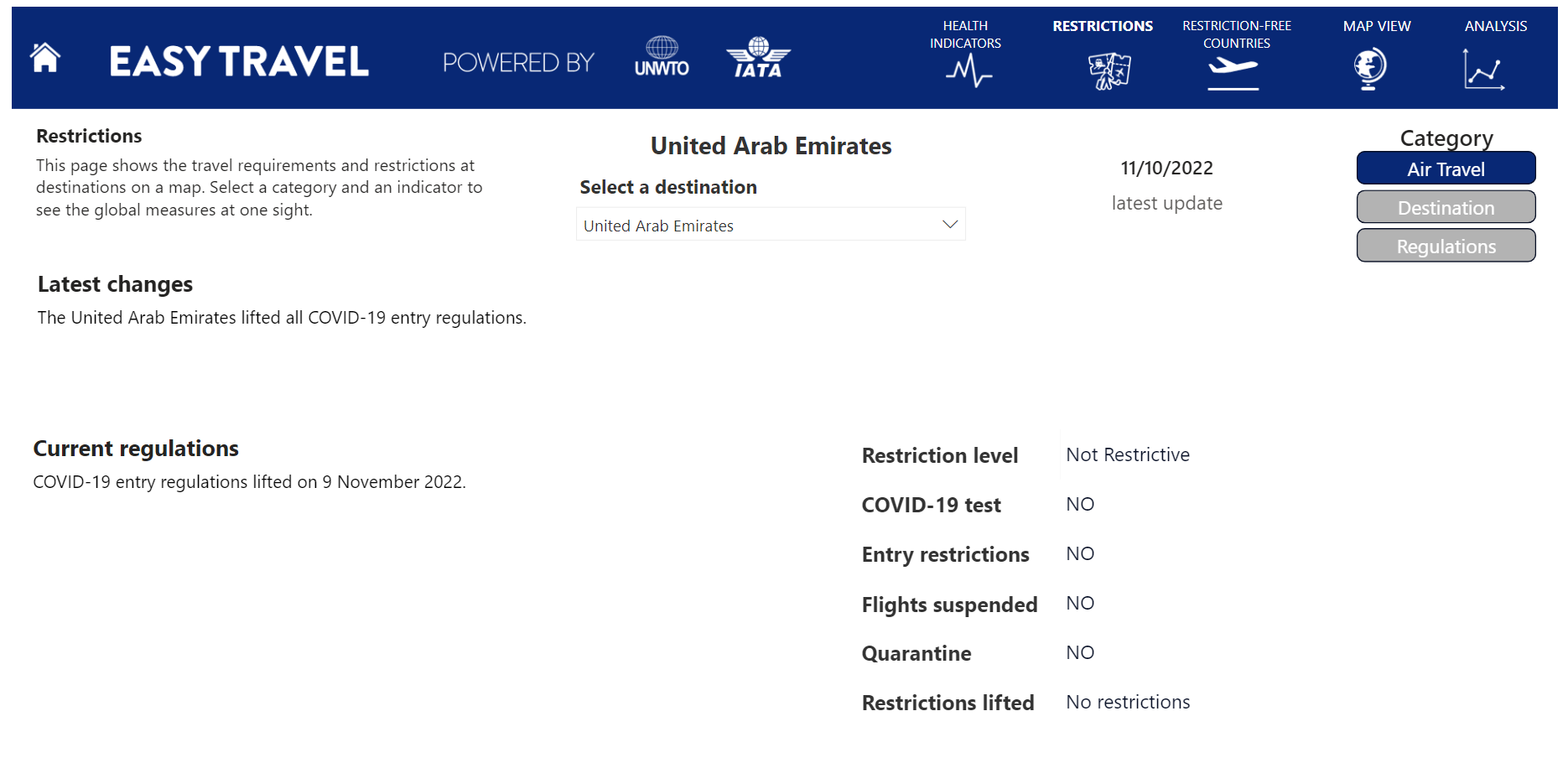 United Arab Emirates - Observatory on Border Crossings Status due to  COVID-19 - UNECE Wiki