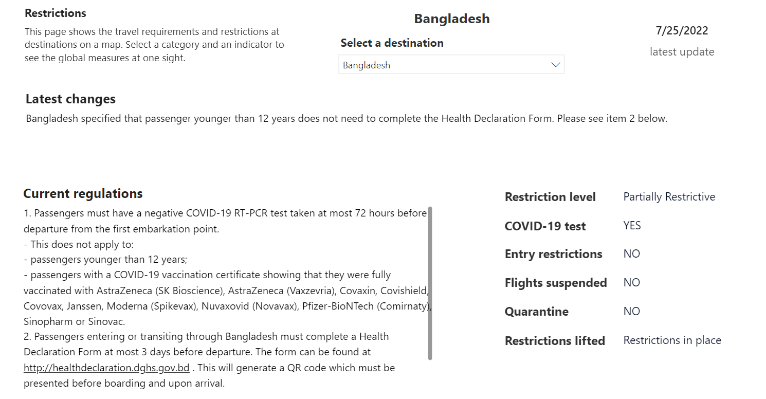 Bangladesh - Observatory on Border Crossings Status due to COVID-19 - UNECE  Wiki