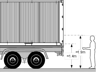 semi truck cargo seal