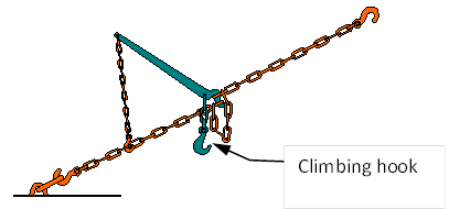 cargo chain tensioner